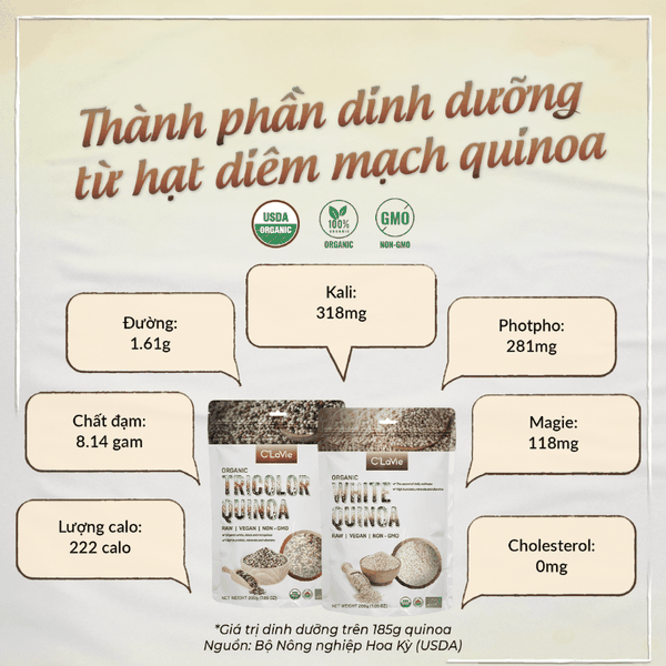 Hạt diêm mạch quinoa 3 màu hữu cơ