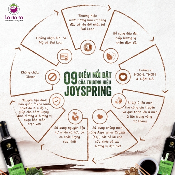 Nước tương hữu cơ ít muối JoySpring