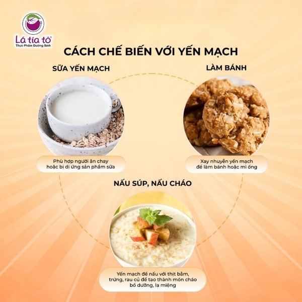 Hạt Yến Mạch Ép Dẹp Canada