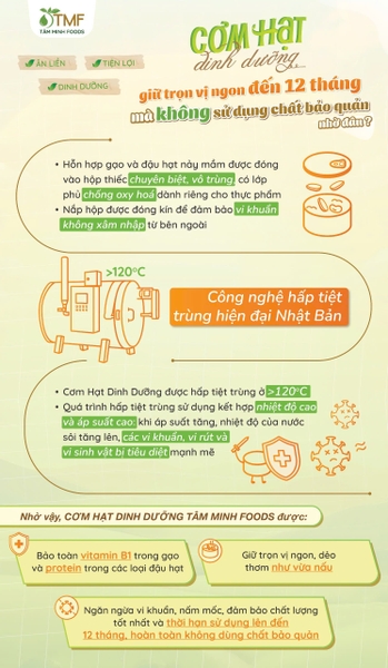 Cơm hạt dinh dưỡng
