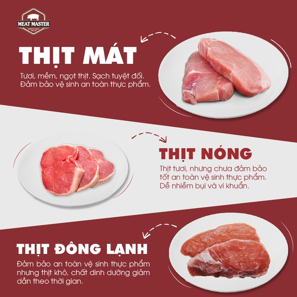 Nạc Dăm Heo Meat Master