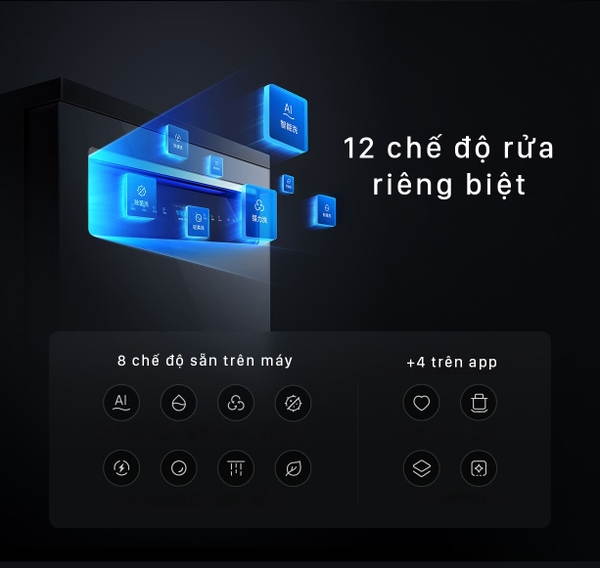 Thời gian rửa một chu trình máy mất bao lâu?