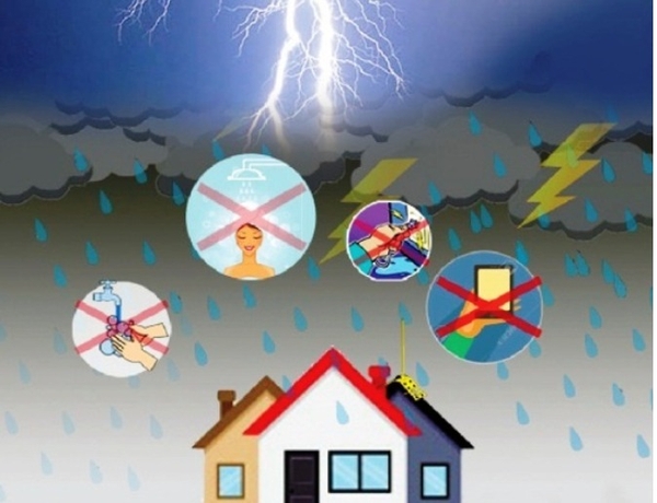 Tất cả điều bạn cần biết về dây chống sét