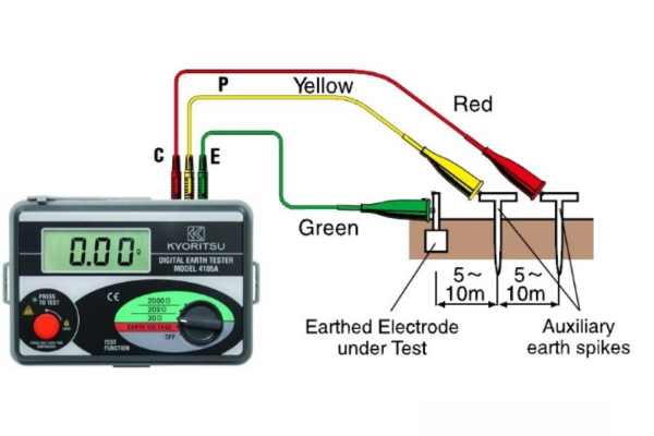 Quy định đo điện trở tiếp địa chống sét