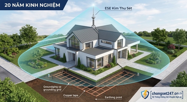 Chống Sét Biệt Thự & Nhà Cao Tầng: Lưu Ý Vàng Từ Chuyên Gia 20 Năm