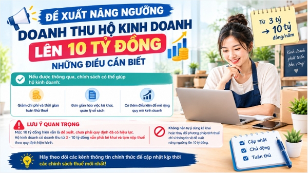 Đề xuất nâng ngưỡng doanh thu hộ kinh doanh lên 10 tỷ đồng: Những điều cần biết