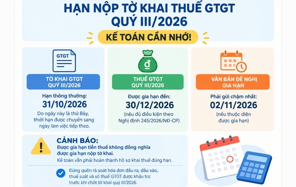 Hạn nộp tờ khai thuế GTGT quý 3/2026 và những điều kế toán cần biết