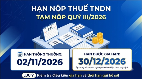 Hạn nộp thuế TNDN tạm tính quý III/2026 là ngày nào? Cảnh báo doanh nghiệp cần lưu ý