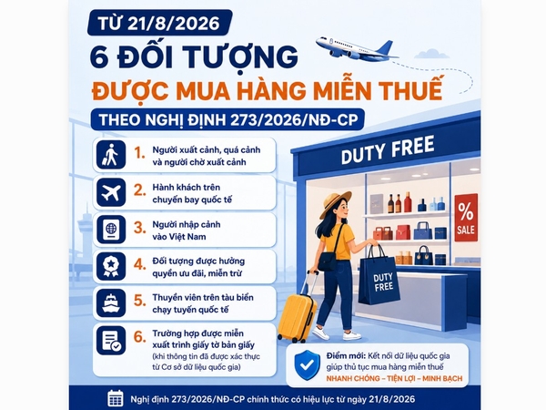 Từ 21/8/2026: Những đối tượng nào được mua hàng miễn thuế theo Nghị định 273/2026/NĐ-CP?