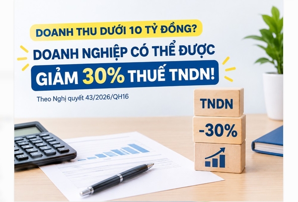 Giảm 30% thuế TNDN năm 2026: Doanh nghiệp cần kiểm tra điều kiện gì?