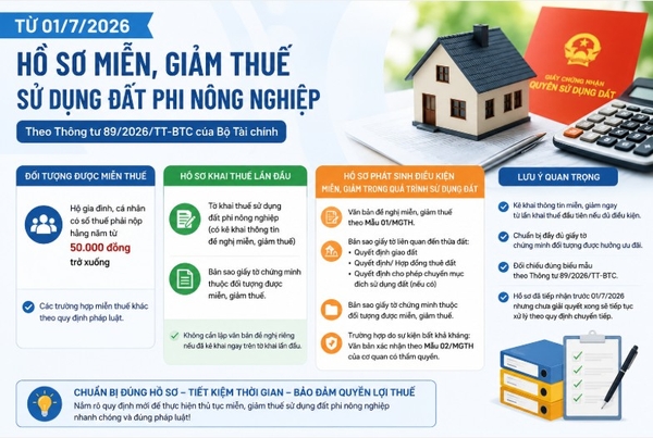 Hồ sơ miễn, giảm thuế sử dụng đất phi nông nghiệp theo Thông tư 89/2026/TT-BTC mới nhất