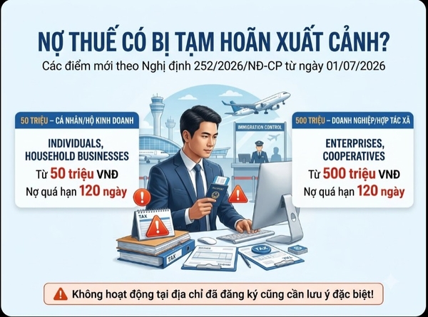Điểm mới về tạm hoãn xuất cảnh do nợ thuế theo Nghị định 252/2026/NĐ-CP