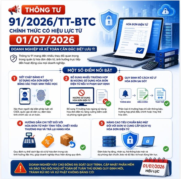 Thông tư 91/2026/TT-BTC: Toàn Bộ Điểm Mới Doanh Nghiệp Và Kế Toán Không Thể Bỏ Qua