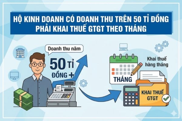 Hộ kinh doanh có doanh thu trên 50 tỉ đồng phải khai thuế GTGT theo tháng