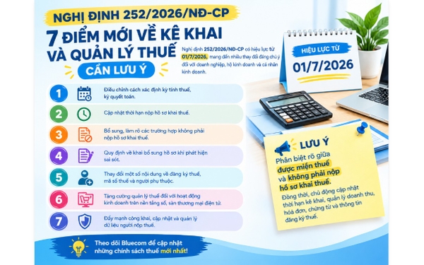 Nghị định 252/2026/NĐ-CP: 7 điểm mới về kê khai và quản lý thuế cần lưu ý