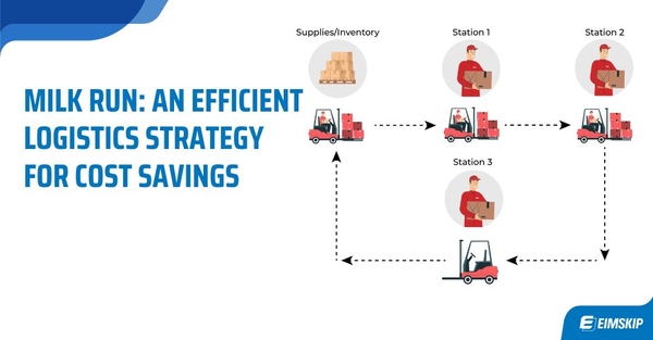 Milk Run: An Efficient Logistics Strategy for Cost Savings