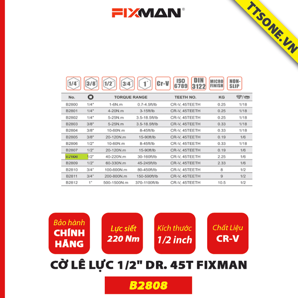 Cờ Lê Lực 1/2" Dr. 45T B2808 FIXMAN Chính Hãng