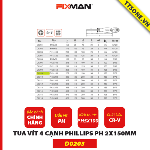 Tua Vít 4 Cạnh Phillips PH 1x100mm Fixman D0203 - Chính Hãng