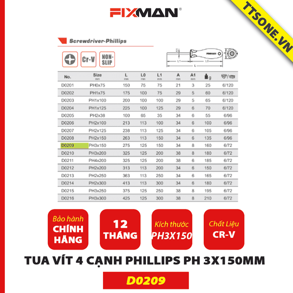 Tua Vít 4 Cạnh Phillips PH 3X150mm Fixman D0209 - Chính Hãng