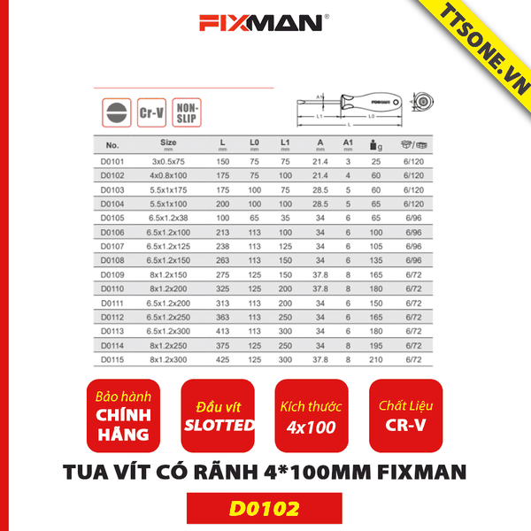 Tua Vít Có Rãnh 4*100mm Fixman D0102 - Chính Hãng