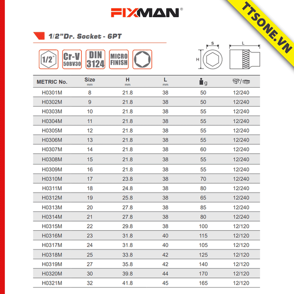 Đầu Khẩu Fixman H0312M 19mm - Chính Hãng