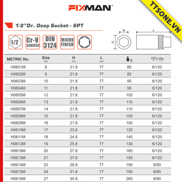 Đầu Khẩu Fixman H0608M 15mm - Chính Hãng