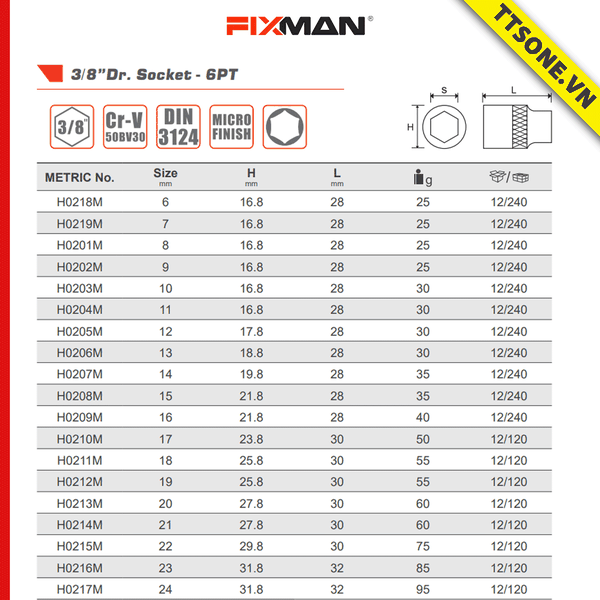 Đầu Khẩu Fixman H0212M 19mm - Chính Hãng