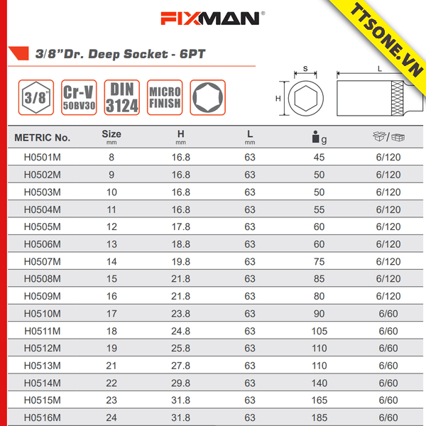 Đầu Khẩu Fixman H0516M 8-24mm - Chính Hãng