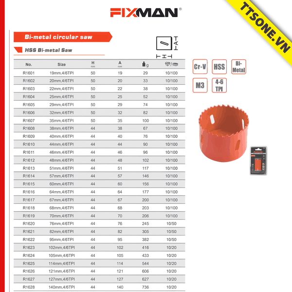 Lưỡi Cưa Kim Loại Fixman R1619 19-70mm - Chính Hãng