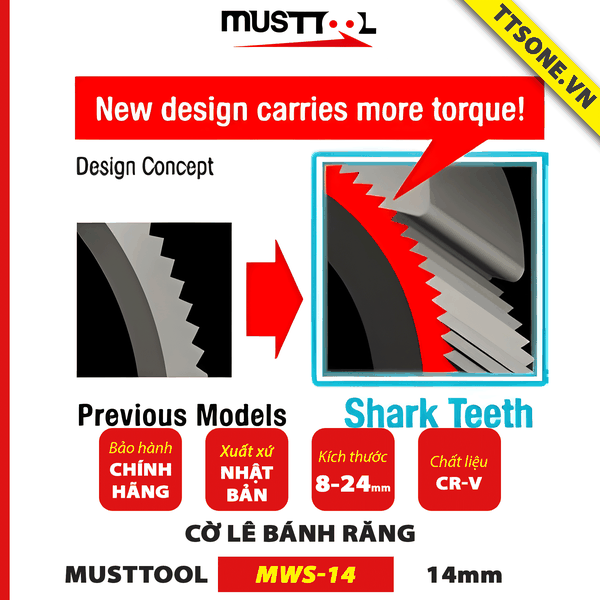 Cờ Lê Bánh Răng 14mm MUSTTOOL MWS-14 - Chính hãng