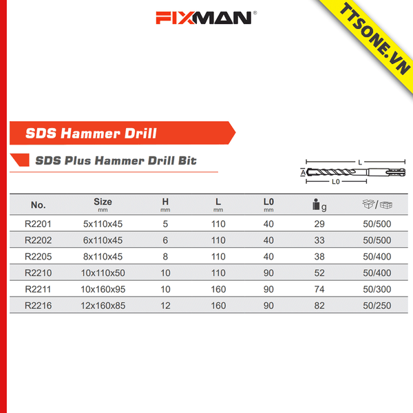 Mũi Khoan búa SDS FIXMAN R2216 160mm - Chính Hãng