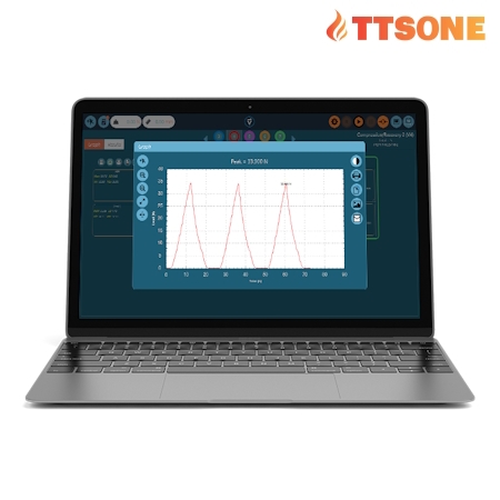 Thiết Bị Kiểm Tra Lực Momen Xoắn Vặn Nắp Chai Mecmesin Tornado 3Nm