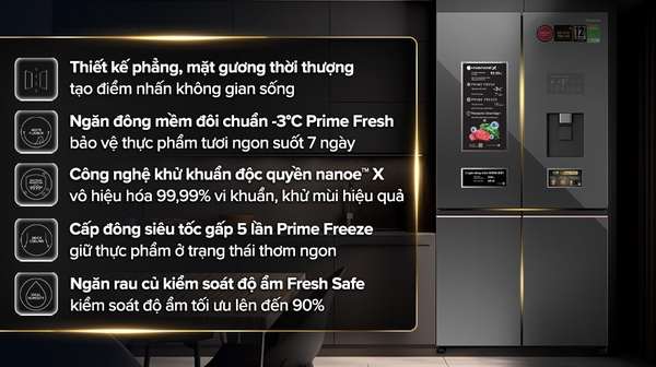 Tủ lạnh Panasonic Inverter 621 lít NR-XY680YMMV