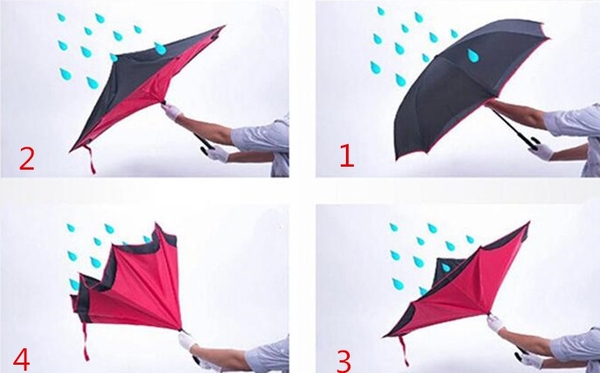 Ô Dù Gấp Ngược Quảng Cáo DCT02