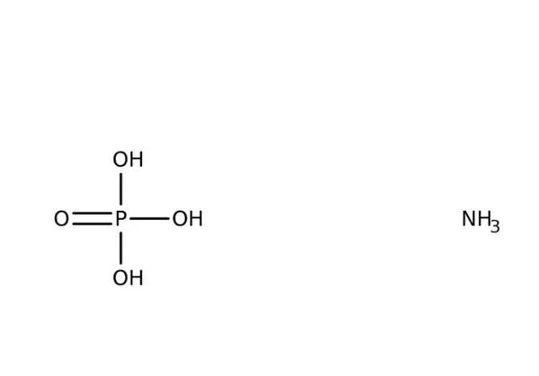 Ammonium dihydrogen phosphate for analysis EMSURE® ACS,Reag. Ph Eur 500g