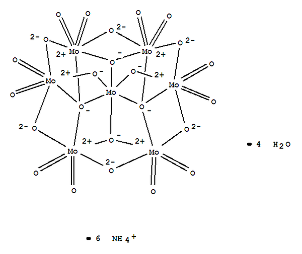 Ammonium heptamolybdate tetrahydrate GR for analysis ACS,ISO,Reag. Ph Eur 1kg