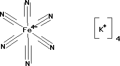 Potassium hexacyanoferrate(II) trihydrate for analysis EMSURE® ACS,ISO,Reag. Ph Eur , Merck- Đức (500g/Chai)