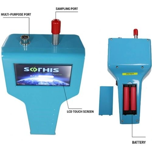 may-dem-hat-bui-tieu-phan-6-kenh-sx-l301h