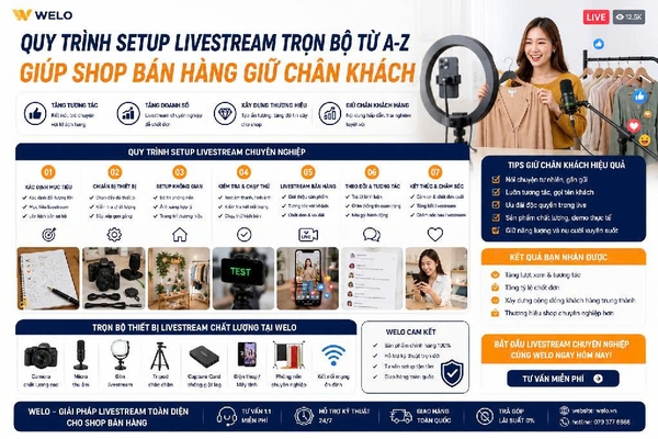 Quy Trình Setup Livestream Trọn Bộ Từ A-Z Giúp Shop Bán Hàng Giữ Chân Khách.
