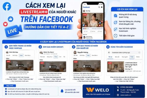 Cách Xem Lại Livestream Của Người Khác Trên Facebook: Hướng Dẫn Chi Tiết Từ A-Z.