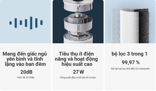 Máy lọc không khí Xiaomi 4 compact AC-M18-SC EU