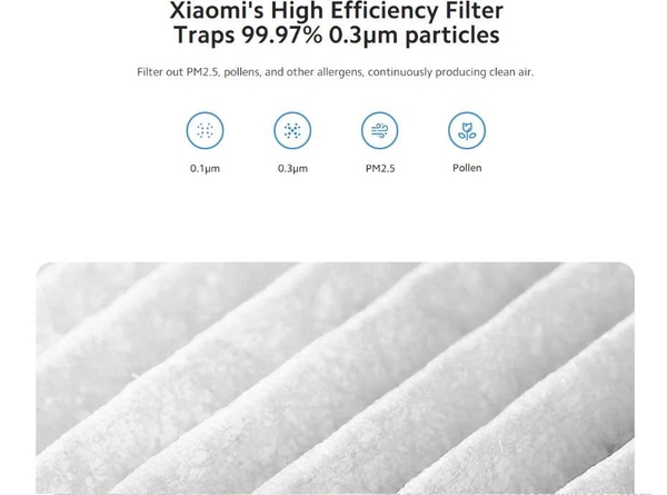 Lõi lọc Xiaomi Smart Air Purifier 4 Compact