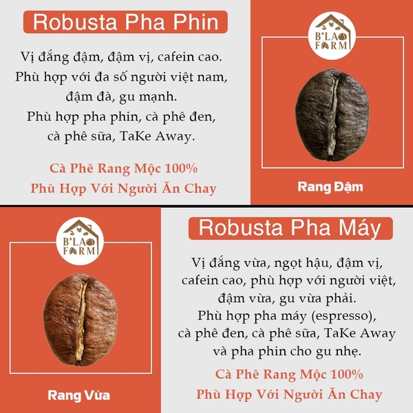 Cà phê rang xay nguyên chất Blend 90% Robusta và 10% Arabica B'lao Farm rang mộc ,gu hiện đại,không hương liệu và chất bảo quản B91