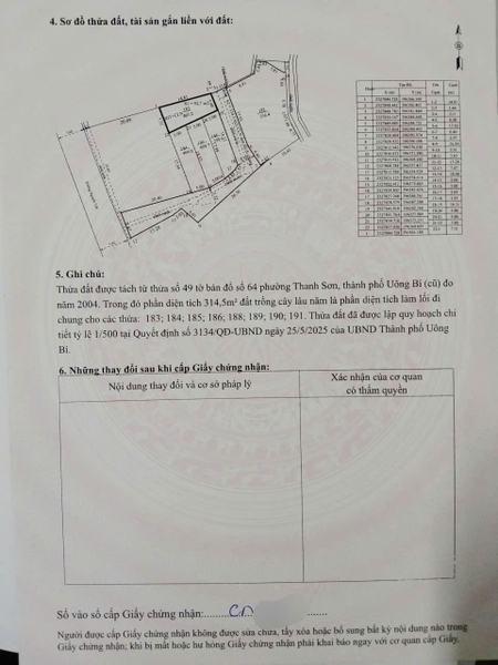 A546 - khu 8 - Thanh Sơn - Uông Bí