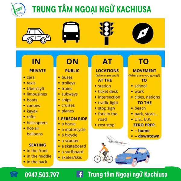 Các giới từ về phương tiện di chuyển - Prepositions of transportation
