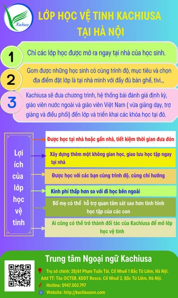 MÔ HÌNH LỚP HỌC VỆ TINH CỦA KACHIUSA