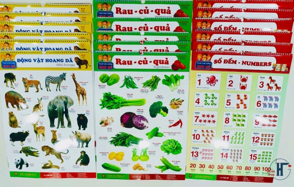 BỘ TRANH TREO TƯỜNG 12 CHỦ ĐỀ BẰNG TIẾNG ANH DÀNH CHO BÉ