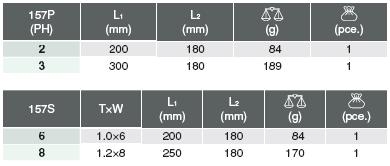Tay vặn chữ T đầu 2 cạnh 157S