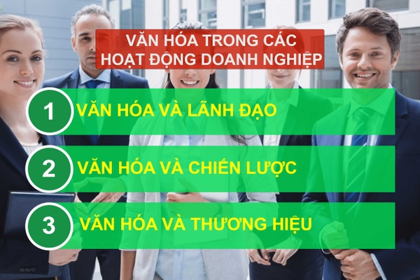 VĂN HÓA TRONG CÁC HOẠT ĐỘNG DOANH NGHIỆP