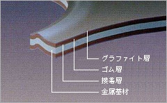 TOMBO™ No. 1600 METAKOTE™